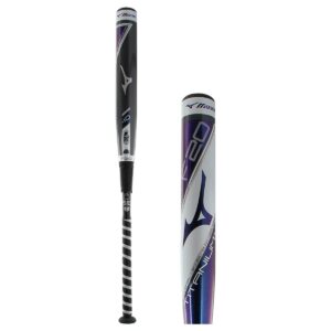New Mizuno F20 Titanium 33"/23oz Bat  With Warranty and Free Bat Rolling